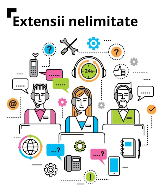 Πρόγραμμα για βιβλιοπωλείο - Softone