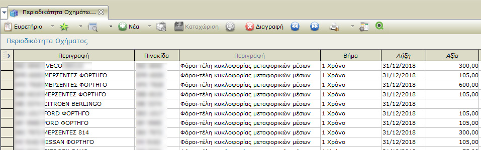 πρόγραμμα για τεχνική εταιρεία - διαχείριση οχημάτων